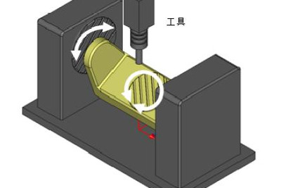 トヨタケーラム、ケーラムケンの最新バージョンを発売 画像