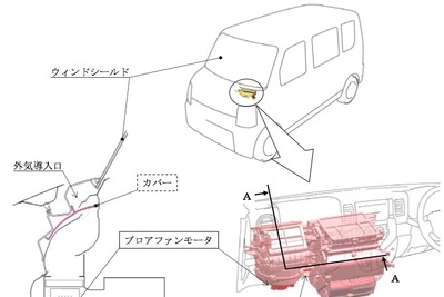 スズキ エブリイ が43万台リコール、火災事故も 画像