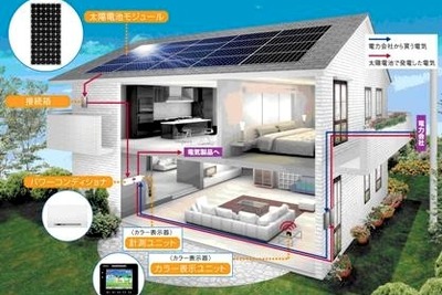 東芝、住宅用太陽光発電システム事業に新規参入へ 画像