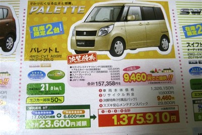 【おはよう値引き情報】このプライスで軽自動車を購入できる!! 画像