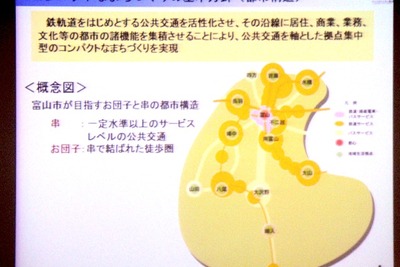 ［交通とまちづくり］ライトレールの成功、富山市の危機感 画像