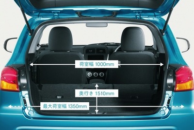 【三菱 RVR 新型発表】マルチユーザーでカテゴリーキラー 画像