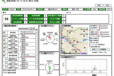 トヨタ、法人向けテレマティクスサービスG-BOOK BIZを提供 画像