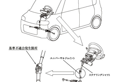 タント と ムーヴラテ の11万台、ステアリングに不具合 画像