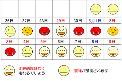 【GW】首都高が渋滞予想を公開 画像