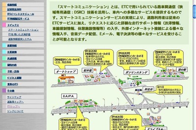 スマートコミュニケーションをスマートに解説---ホームページ 画像