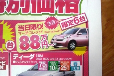 【新車値引き情報】このプライスで購入する!! …マーチ や デミオ を中心にコンパクトカー 画像