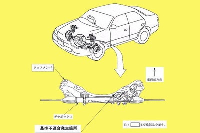 【リコール】トヨタ、久々の大規模リコール---対象72万台 画像