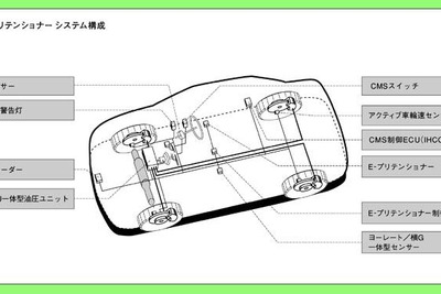 次期ホンダ『インスパイア』に、世界初の自動ブレーキを装備 画像