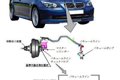 BMWアルピナ B5 など計10車種、制動距離が長くなる 画像