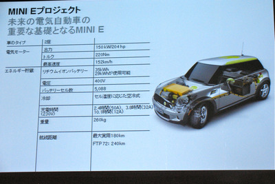 ［BMWの未来］MINI E と アクティブE に見るEV戦略 画像