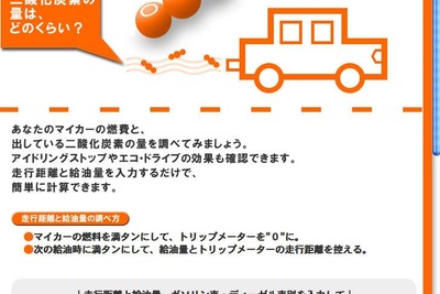 あなたのクルマが排出したCO2はペットボトル何本分? ……サイトで計算 画像