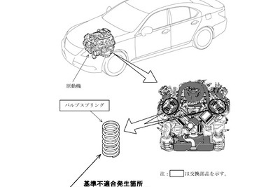 【新聞ウォッチ】マツダ労組“格差是正”、期間従業員も組合加入へ 画像