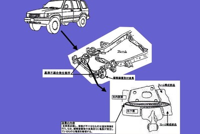 【リコール】SUVのフレームにヒビ? ---『ビッグホーン』『MU』など 画像