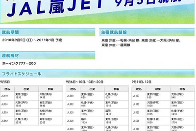 JAL 嵐 JET、9月5日から就航 画像
