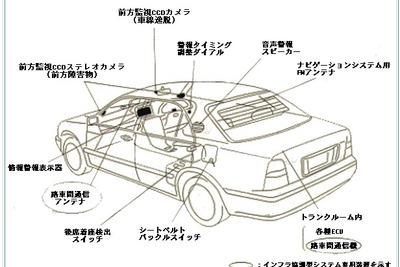 停止標識を無視するとブレーキを踏んでくれるクルマ……楽じゃん 画像
