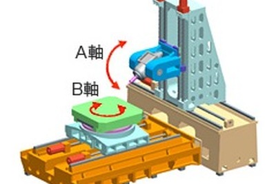 ジェイテクト、大型マシニングセンタを開発---主軸側がチルト 画像