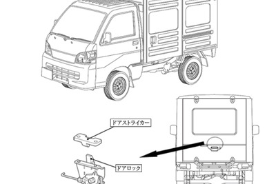 ダイハツ ハイゼット、走行中にバックドアが開く 画像