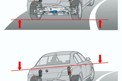 【新型BMW『5シリーズ』日本発売】革新技術、パンクしても走行できる 画像
