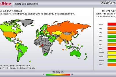 もっとも危険なのはベトナム…国別ドメイン 画像
