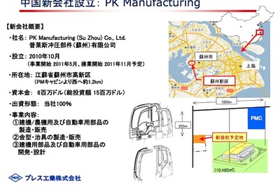 プレス工業が中国に子会社設立、開発・設計も 画像