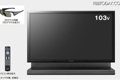 パナソニック、103型3Dディスプレイを受注開始 画像