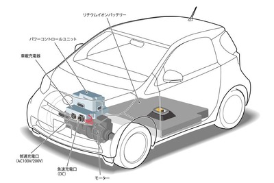 トヨタ内山田副社長、「EVは近距離用と割り切る」 画像