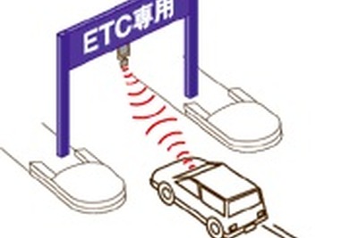 ETC障害---阪神高速で未課金 画像