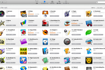 Mac App Store 初日のダウンロードが100万本以上に 画像