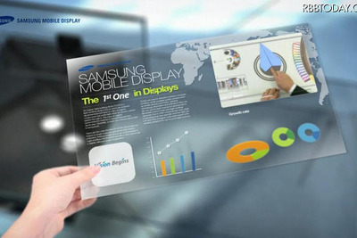【CES 11】次世代AMOLEDディスプレイを公開---Samsun Mobile Display 画像