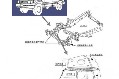 【リコール】いすゞ車オーナーは注意---リコール対象拡大 画像