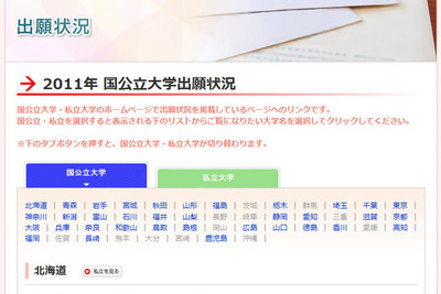 大学受験：国立大学出願状況 画像