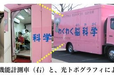 英語の理解はまず音から…小学生の脳活動を調査 画像