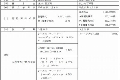 イー・アクセス、子会社イー・モバイルを吸収合併へ 画像