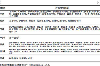 【計画停電】26日からの新グループ　5個をそれぞれ5つに細分 画像