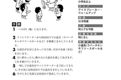 どこでもみんなでできるアクティビティ集 画像