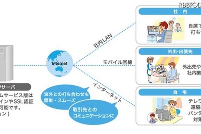 キヤノンMJ、ウェブ会議システムを被災地企業に提供 画像