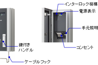 EV・PHV用充電器に壁面取り付けタイプ　パナソニック電工 画像