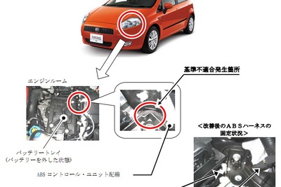 フィアット グランデプント など3車種、火災に至るおそれ 画像