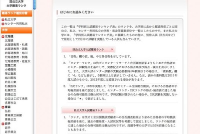 「大学入試難易ランク」2012年度用 代ゼミが公開 画像