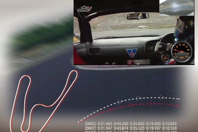ロガーデータと動画を合成し自分の走りを解析…スペックプランニング 画像