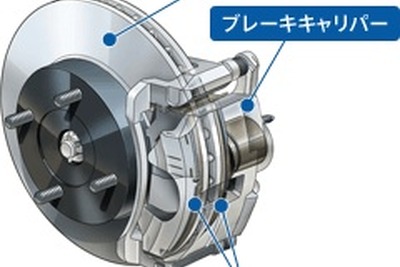 曙ブレーキ、米国子会社が和解 画像