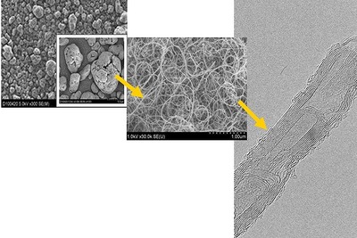 宇部興産、リチウムイオン電池材料となる多層カーボンナノチューブ事業を立ち上げ 画像