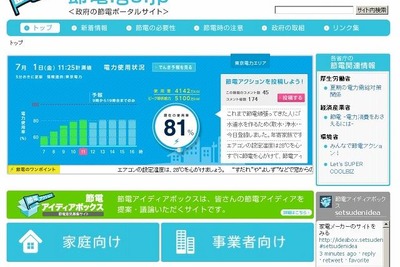 政府の節電ポータル「節電.go.jp」、“節電アイディアボックス”を開始 画像