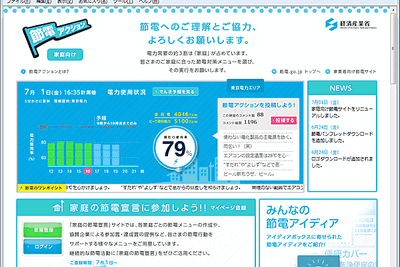 節電アクション、太陽光発電はキャンペーン対象外 画像