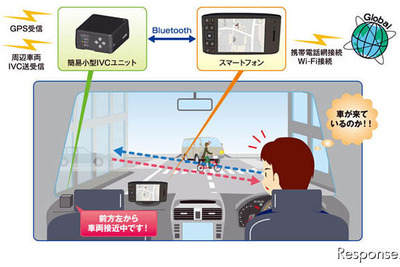 【WTP 11】沖電気、超小型の車々間通信装置を出展 画像