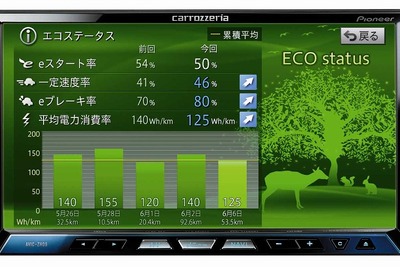 パイオニア、EV専用カーナビ発売…電力消費量の少ないルートを選択 画像