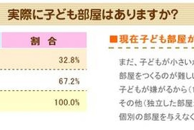 親が声をかけやすいことが重要 画像