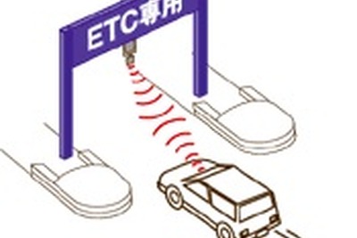 ETC障害---阪神 大和川でカードが利用不可に 画像