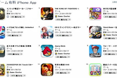 AppStore、1ドル=85円レベル 画像